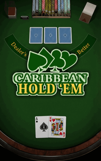 Caribbean Hold'Em by Habanero: Game Format and Rules Overview