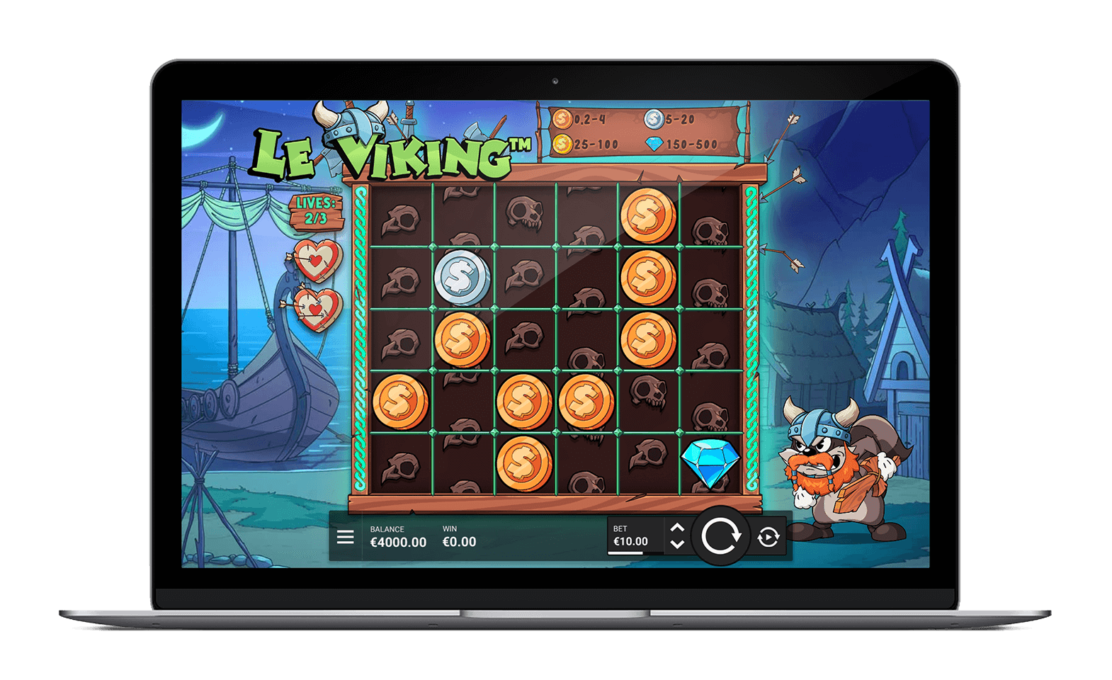 Le Viking by Hacksaw Gaming: Gameplay Explained