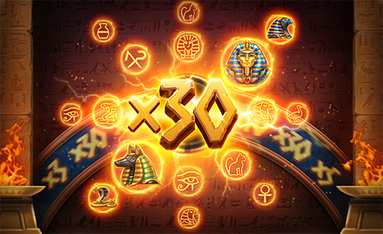 Symbols Of Egypt by PG Soft: Gameplay Explained